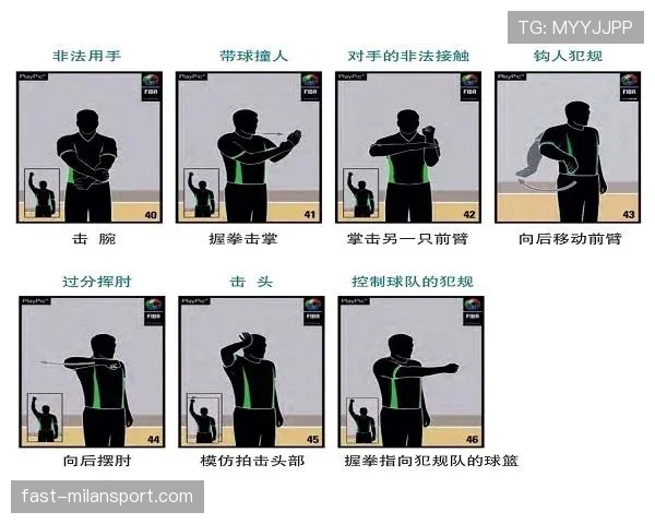 依据篮球规则解析阻挡和带球撞人区别与具体判罚标准