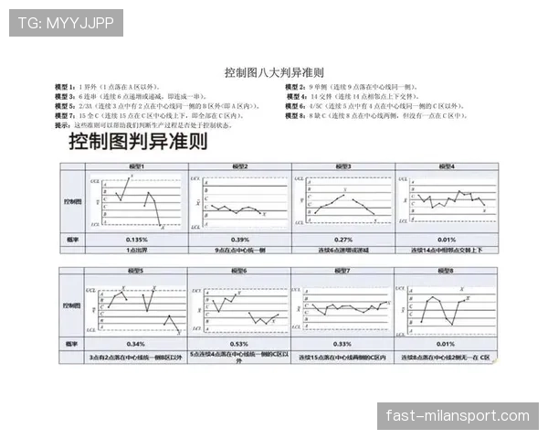 界外判定:规则明确以球体全部越过边线为出界的唯一判据 界外判定:规则明确以球体全部越过边线为出界的唯一判据