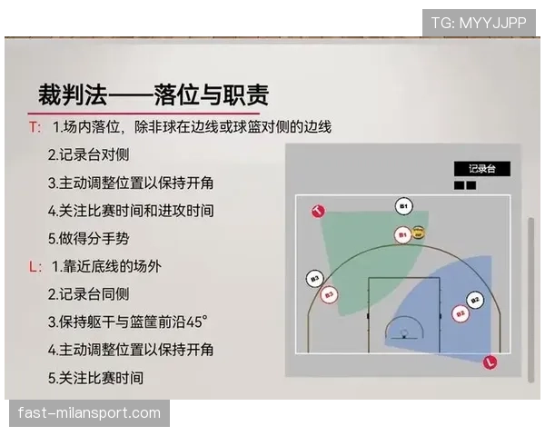 篮球比赛中换人规则的具体规定与执行流程包含哪些内容 篮球比赛中换人规则的具体规定与执行流程包含哪些内容