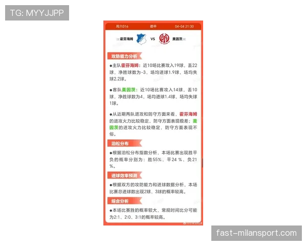 霍芬海姆近期比赛展现进攻活力,球队状态回升有望提升积分榜排名。 霍芬海姆近期比赛展现进攻活力,球队状态回升有望提升积分榜排名。
